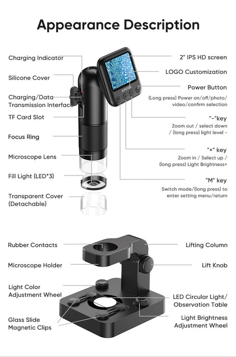APEXEL High Resolution 20-100X Digital Microscope Lens Set