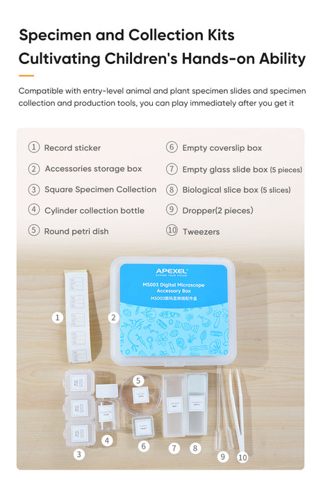 APEXEL High Resolution 20-100X Digital Microscope Lens Set