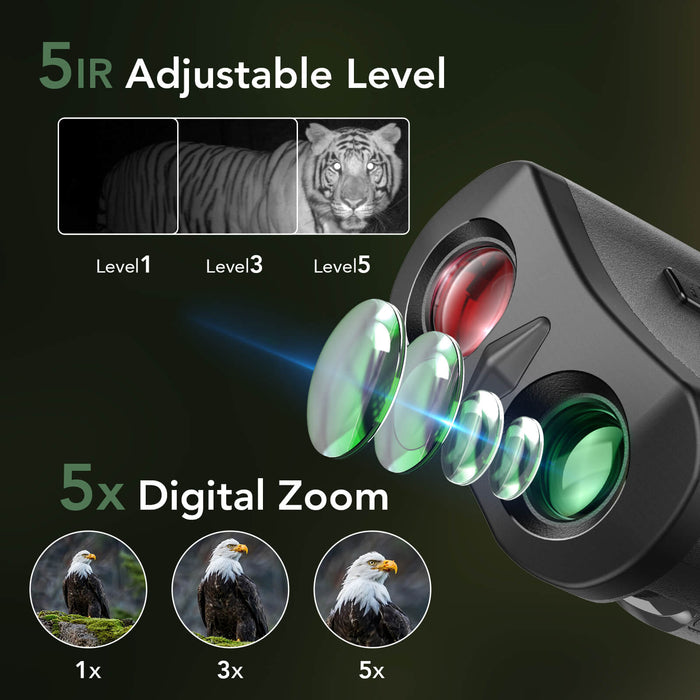 APEXEL Night Vision Binoculars