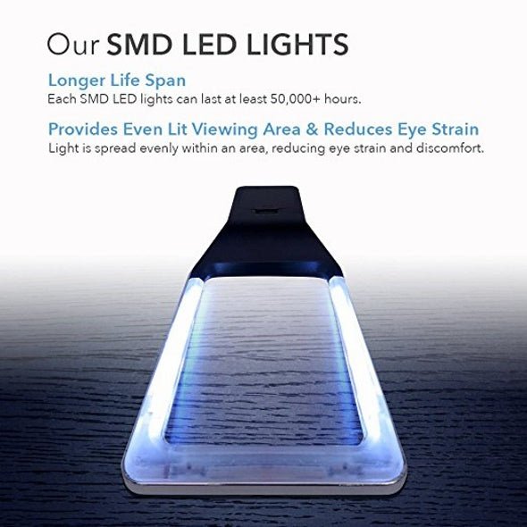 MagniPros 4X Handheld LED Magnifier — Magnifiers NZ