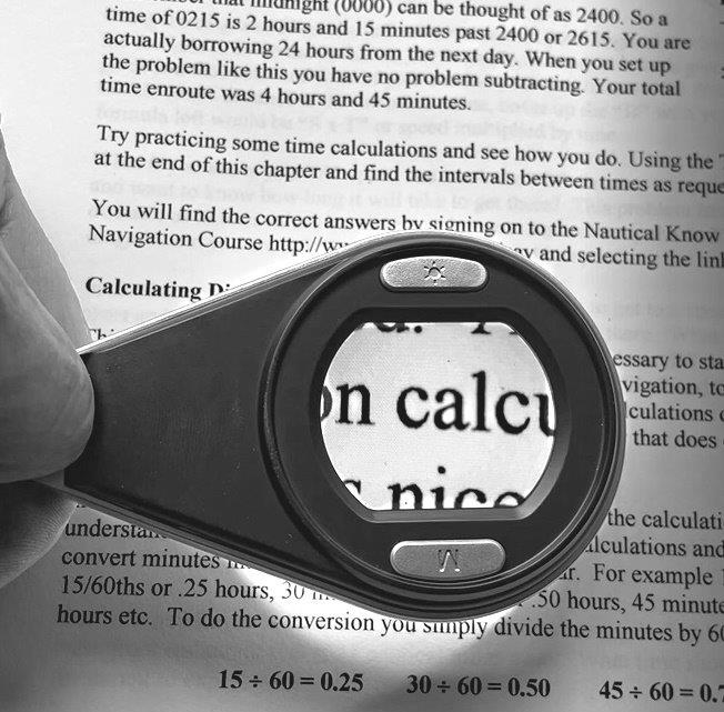 Mini Electronic Magnifier โ Magnifiers NZ